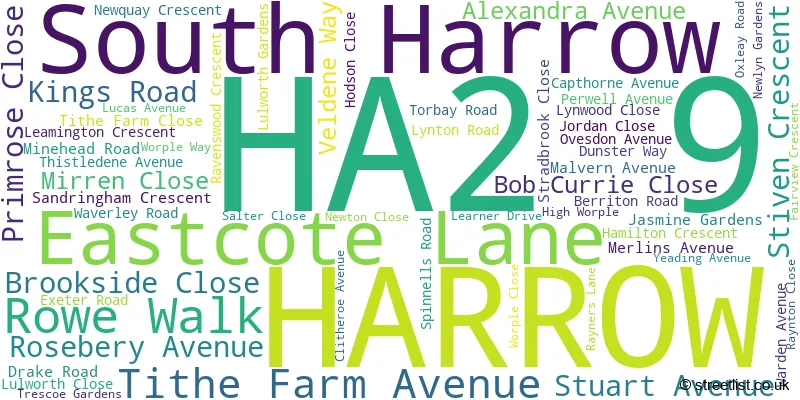 A word cloud for the HA2 9 postcode
